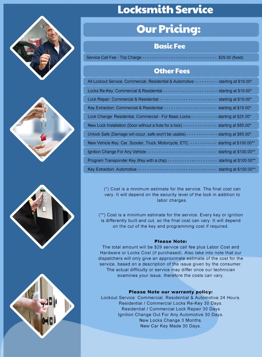 Reston Locksmith Store, Reston, VA 703-445-3541